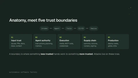 Slide 13