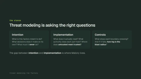 Slide 22