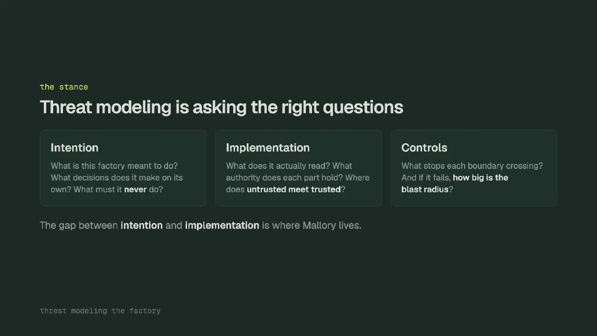 Slide 22