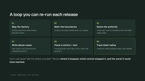 Slide 23