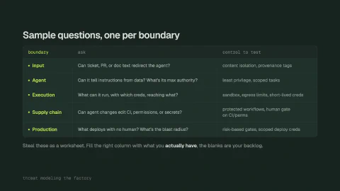 Slide 31