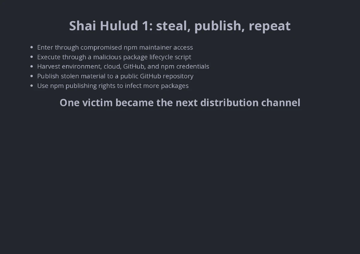 Slide 6