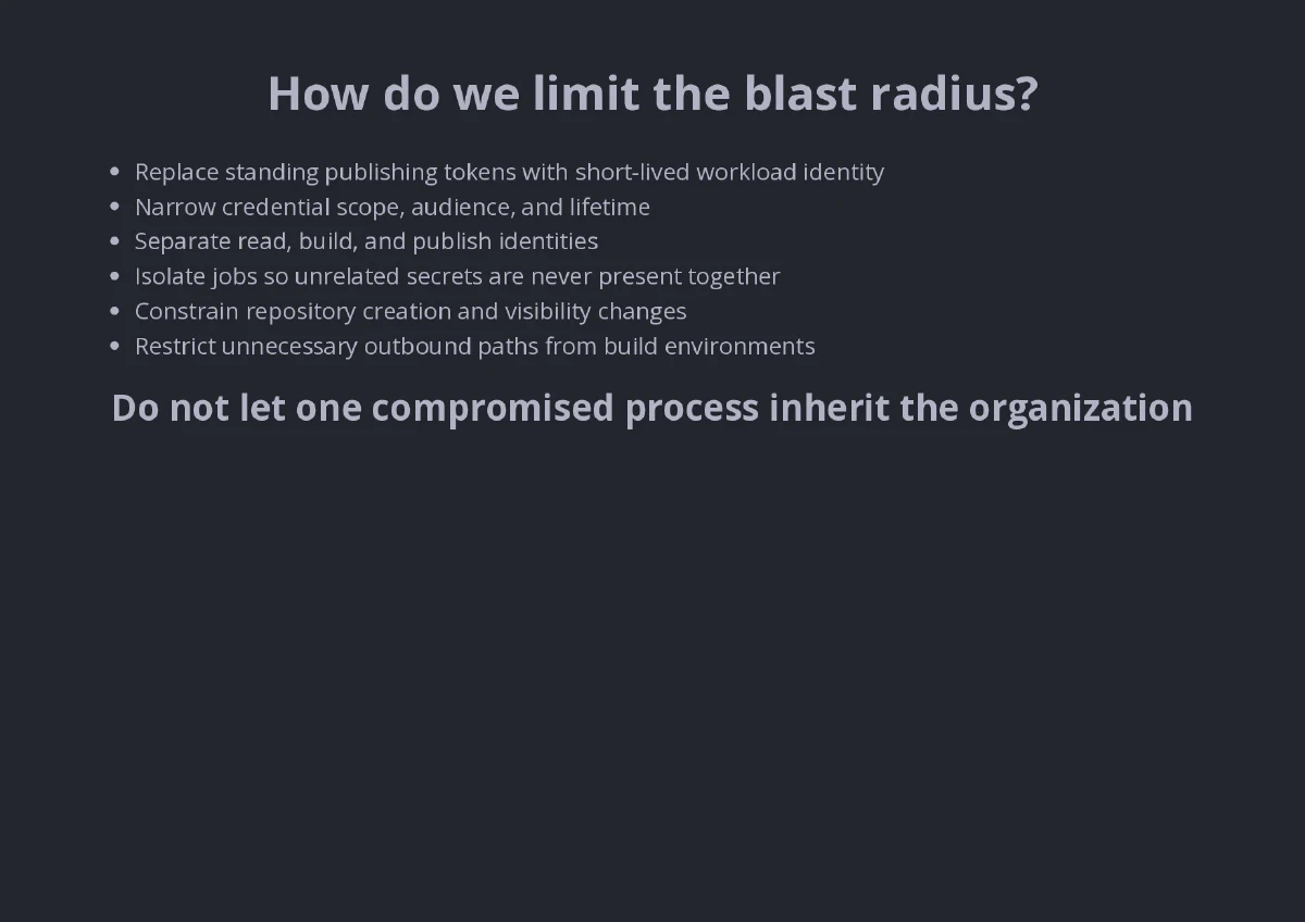 Slide 41